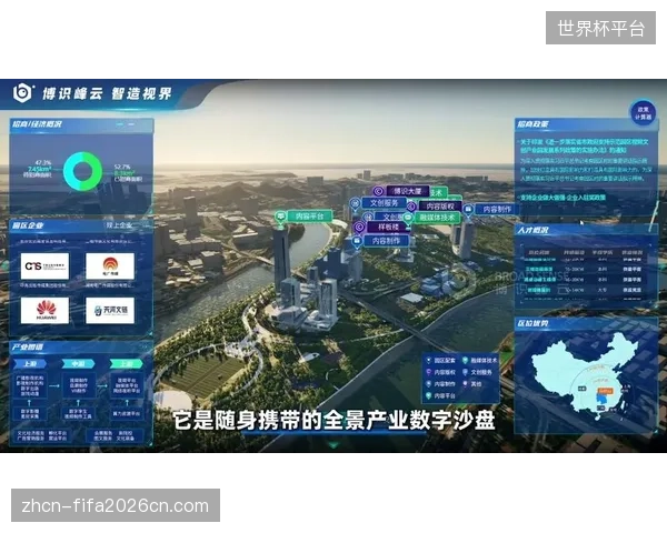 实证数据显示：引入数字孪生模型后，国内超过半数智慧体育场馆的运维效率提升了40%